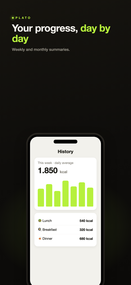 Plato history screen with daily and weekly progress