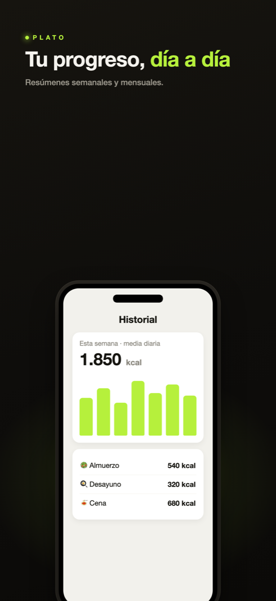 Pantalla de historial de Plato con progreso diario y semanal