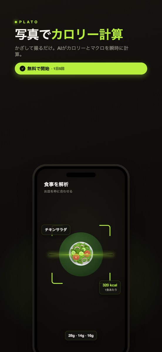 Platoのホーム画面：1枚の写真でカロリー計算