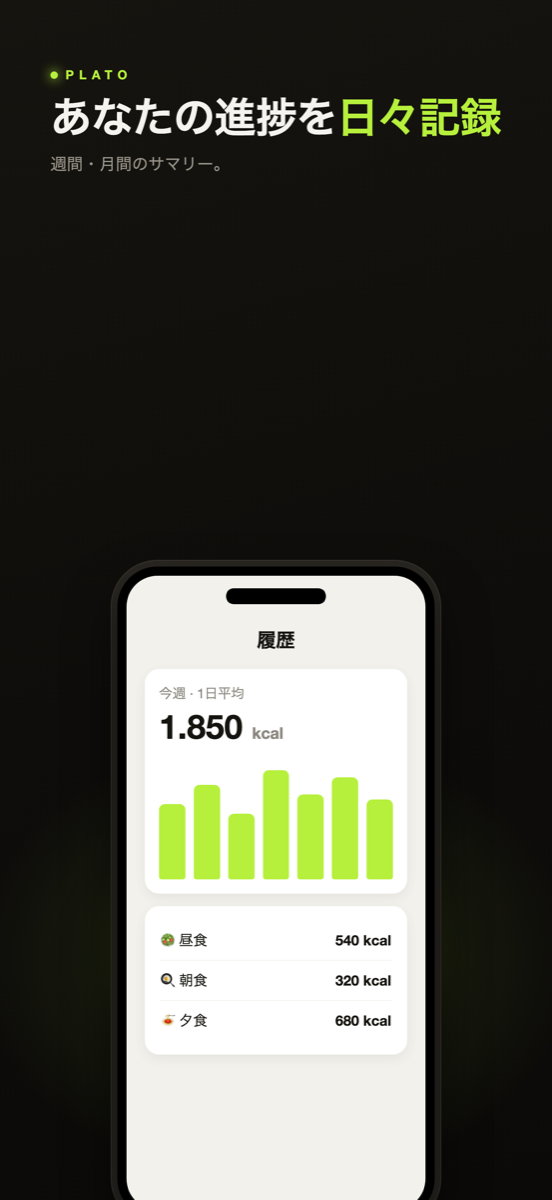 毎日・毎週の進捗を表示するPlatoの履歴画面